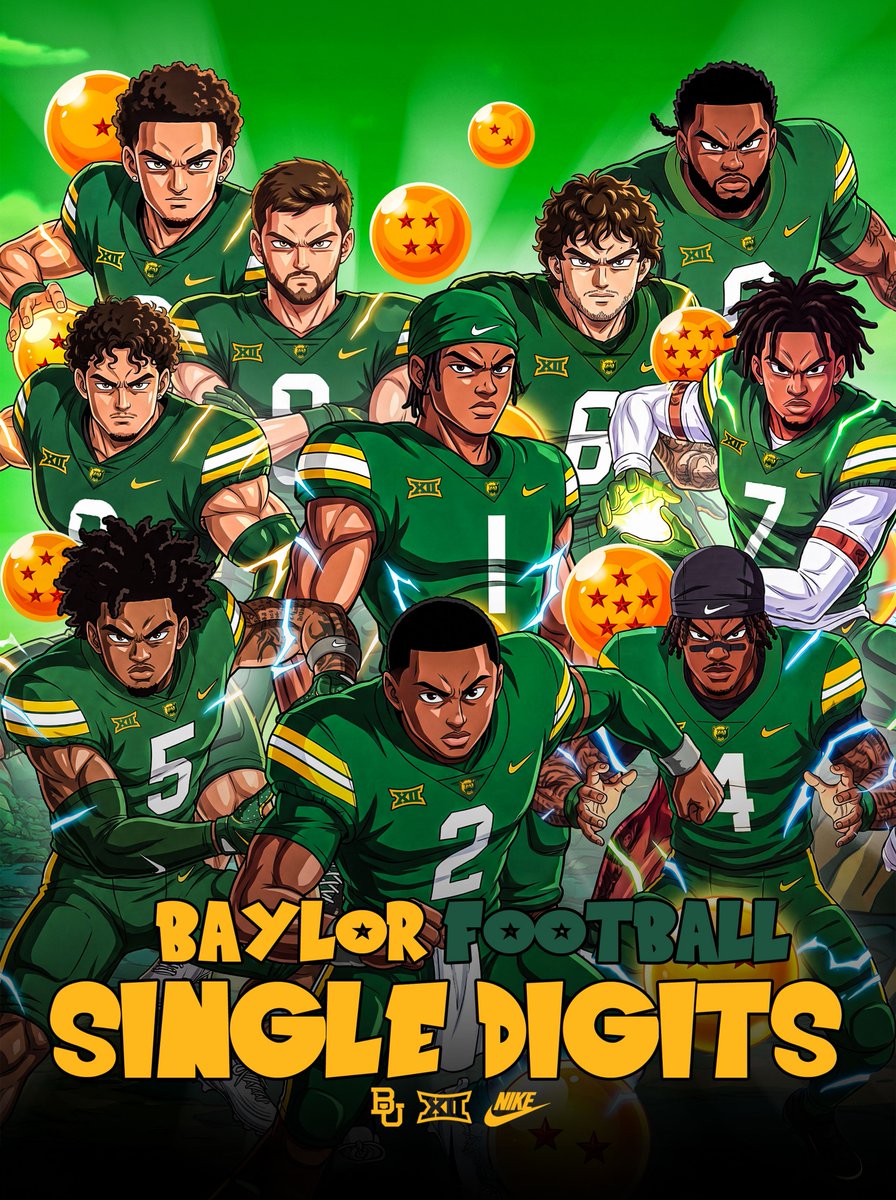 Baylor Football tweet media