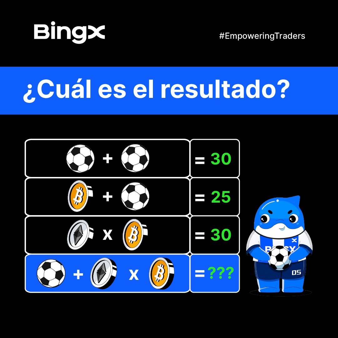 BingX Latino tweet media