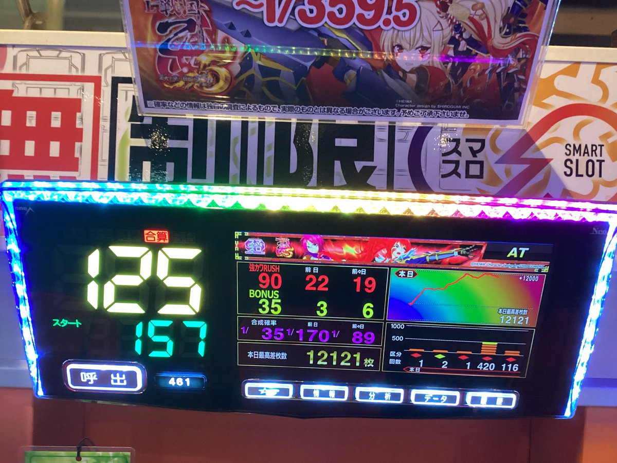 uriboumax's tweet photo. 本日の優秀台達🌈
今日はこういう台が満遍なく…でしたね😎😎 https://t.co/X5ETIF0Ppp