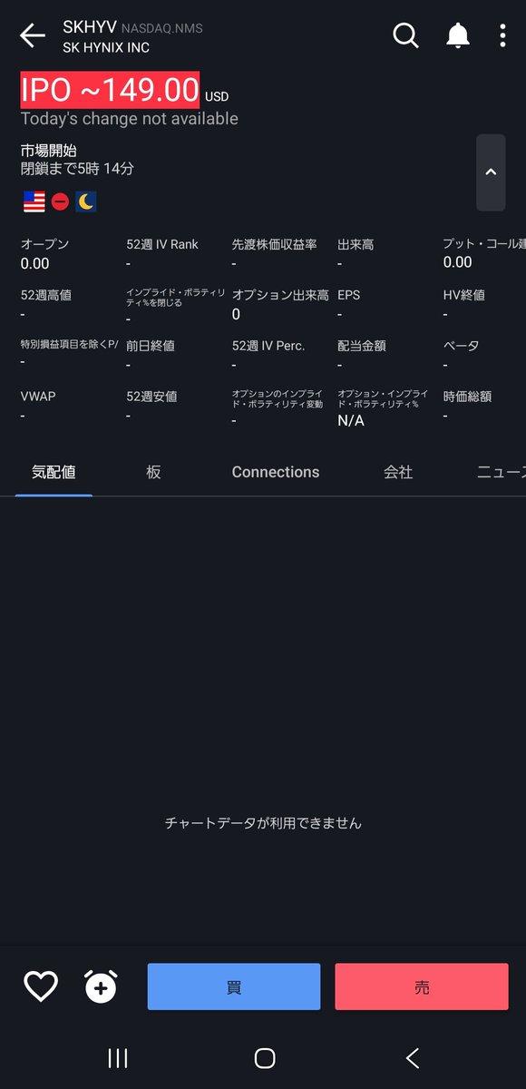 python_sec's tweet photo. 今日注文するならSKHYVだお
$SKHYV https://t.co/RsV9c57zyl
