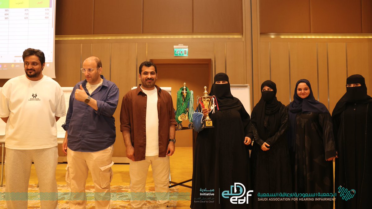 shiorgsa's tweet photo. #الجمعية_السعودية_للإعاقة_السمعية
#بناء_النموذج_الشخصي
#تمكين_الصم
#ضعاف_السمع
#التدريب
#بناء_القدرات
#التطوير_المهني
#إسطنبول
#المسؤولية_المجتمعية https://t.co/OPM0IRozUj