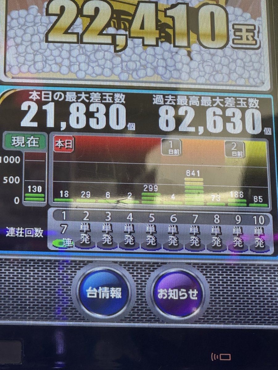 TWICEcuteeeea's tweet photo. @E4syLinx 私も喰種で同じこと起きました笑笑
ラッキーですよねん https://t.co/9QA0J74Lj4