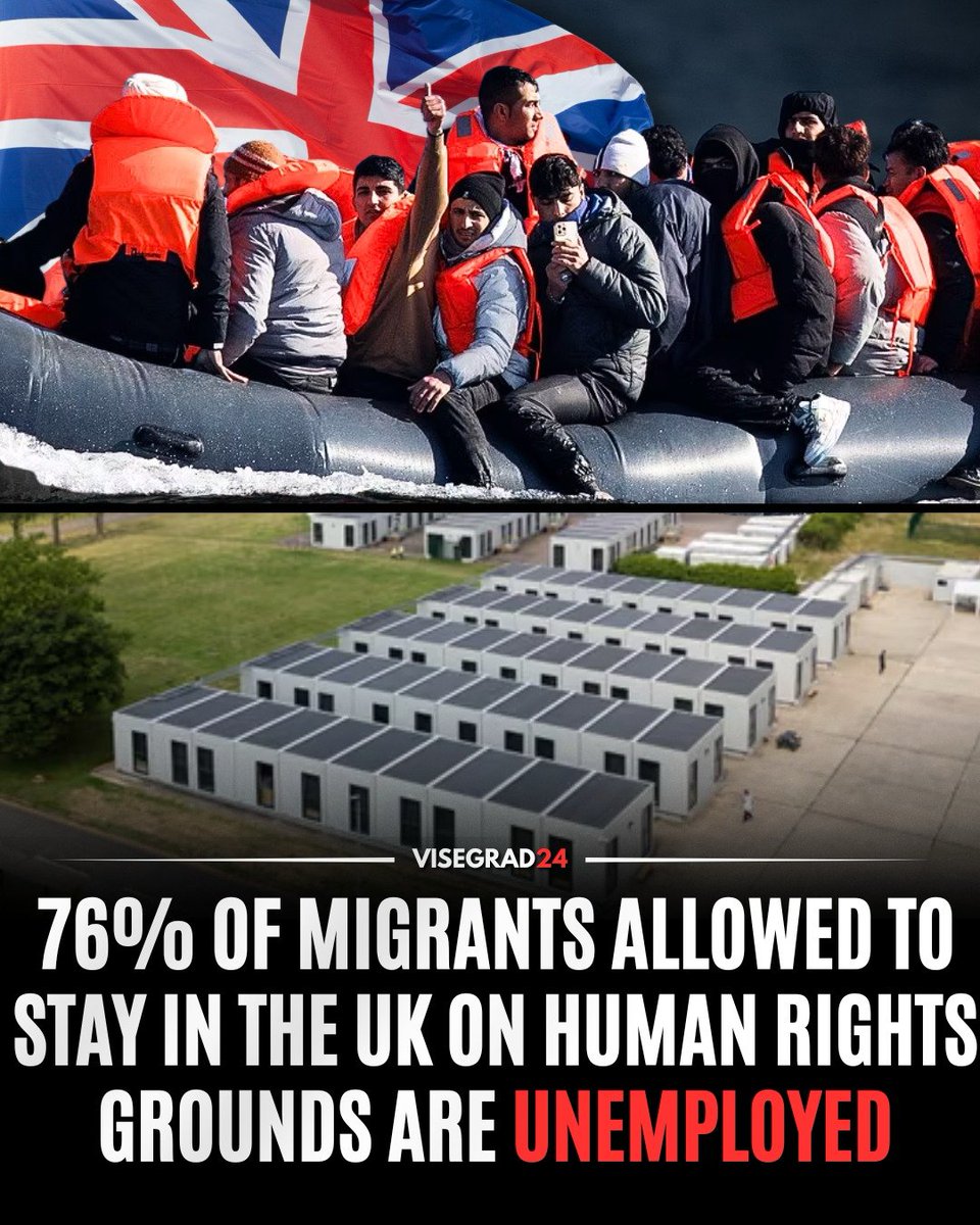 visegrad24's tweet photo. Home Office analysis found 76% of migrants granted permission to remain in the UK on Article 8 (right to family life) grounds last year were unemployed.

The government also revealed the average cost of an asylum seeker is £18,700, meaning the 11,885 migrants who arrived by small boats in the first six months of 2026 are estimated to cost taxpayers around £222 million in asylum-related expenses.

The analysis found 83% of Article 8 applications were approved, while 54% of those initially rejected later won their appeals.