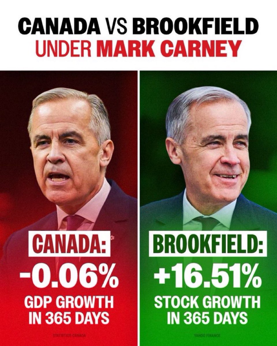 wealthmoose's tweet photo. Brookfield became co-owner with Concert Properties ..a developer holding dozens of unsold Burnaby condo projects ..15 days before Carney’s BC condo bailout was announced.

Liberals just killed the Conservative motion 5-4 to summon Brookfield, Bob Rennie, and Housing Minister Gregor Robertson for an ethics probe.

These aren’t allegations. 

Conservative MP Gabriel Hardy called them “facts, not presumptions.” The committee voted to make sure nobody has to answer them anyway. 🇨🇦🚨