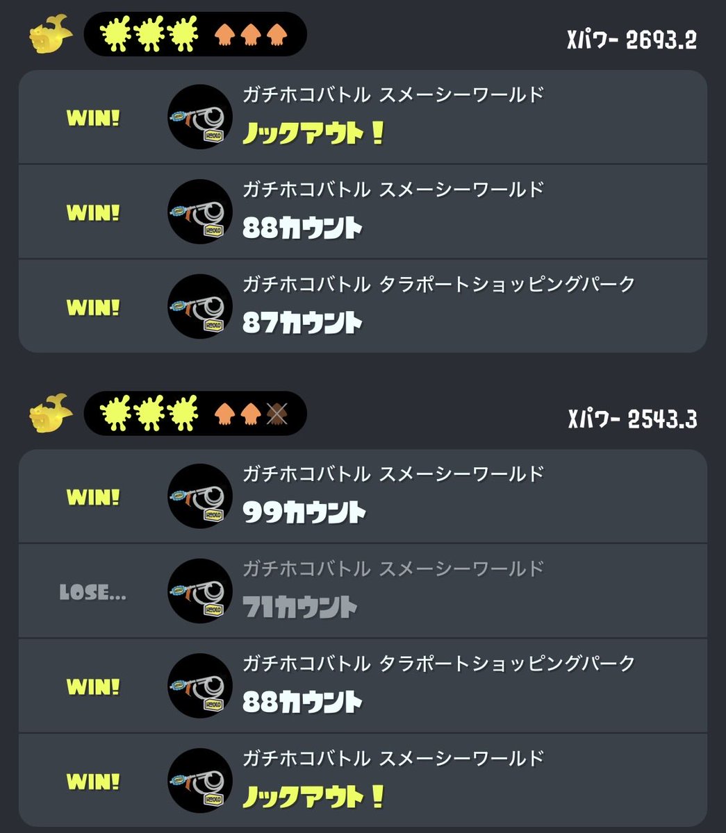 Spl3_multi tweet picture
