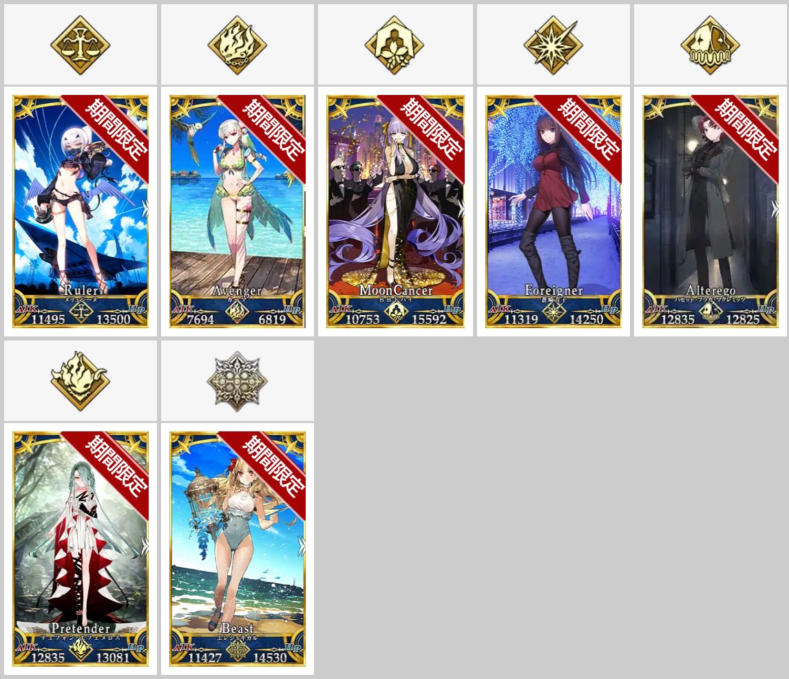 ngx0tw's tweet photo. 宝具上げと未所持確保を考えるとこんな感じかな〜
#FGO https://t.co/Bs4kQ1Kd6v