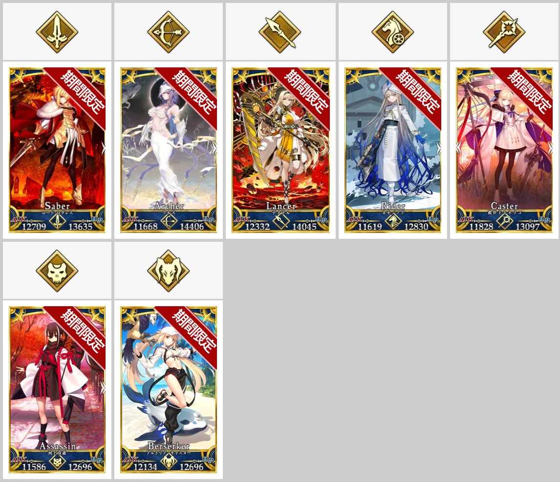 ngx0tw's tweet photo. 宝具上げと未所持確保を考えるとこんな感じかな〜
#FGO https://t.co/Bs4kQ1Kd6v