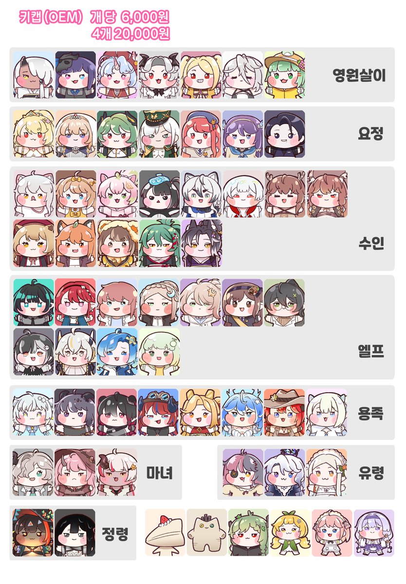 yuha_live2d's tweet photo. 🪼 코믹월드SUMMER / 7월18~19 양일
🪼 초코리치바 BC_23
🪼 트릭컬

7월 코믹월드는 기존에 있던 물품들로만 참여하게 되었습니다ㅠㅠ(현생이슈) 경단인형과 키캡, 아크릴 스탠드, 클리너를 판매하고 있으니 한번씩 보러 와주시면 감사하겠습니다😉
#트릭컬 #Trickcal https://t.co/SVAbBlNdrZ