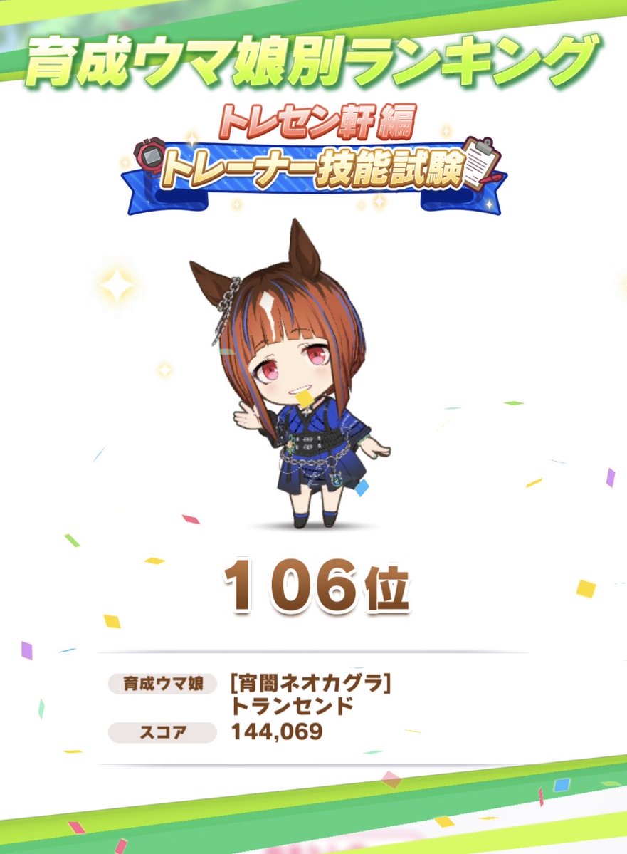 ハル (@HARU_7678) / Posts / X