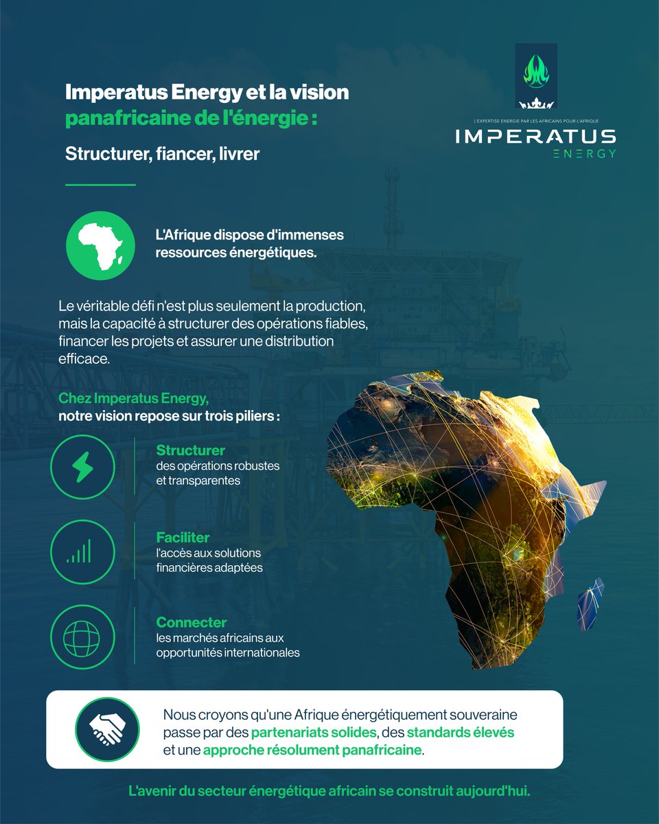 IMPERATUSENERGY's tweet photo. L'Afrique a le potentiel. Ensemble, transformons-le en opportunités.

Imperatus Energy œuvre pour un secteur énergétique plus fiable, connecté et durable grâce à des partenariats stratégiques et une expertise reconnue.

#EnergyAfrica #ImperatusEnergy #OilAndGas #TradingAfrica https://t.co/euwr5iipgS