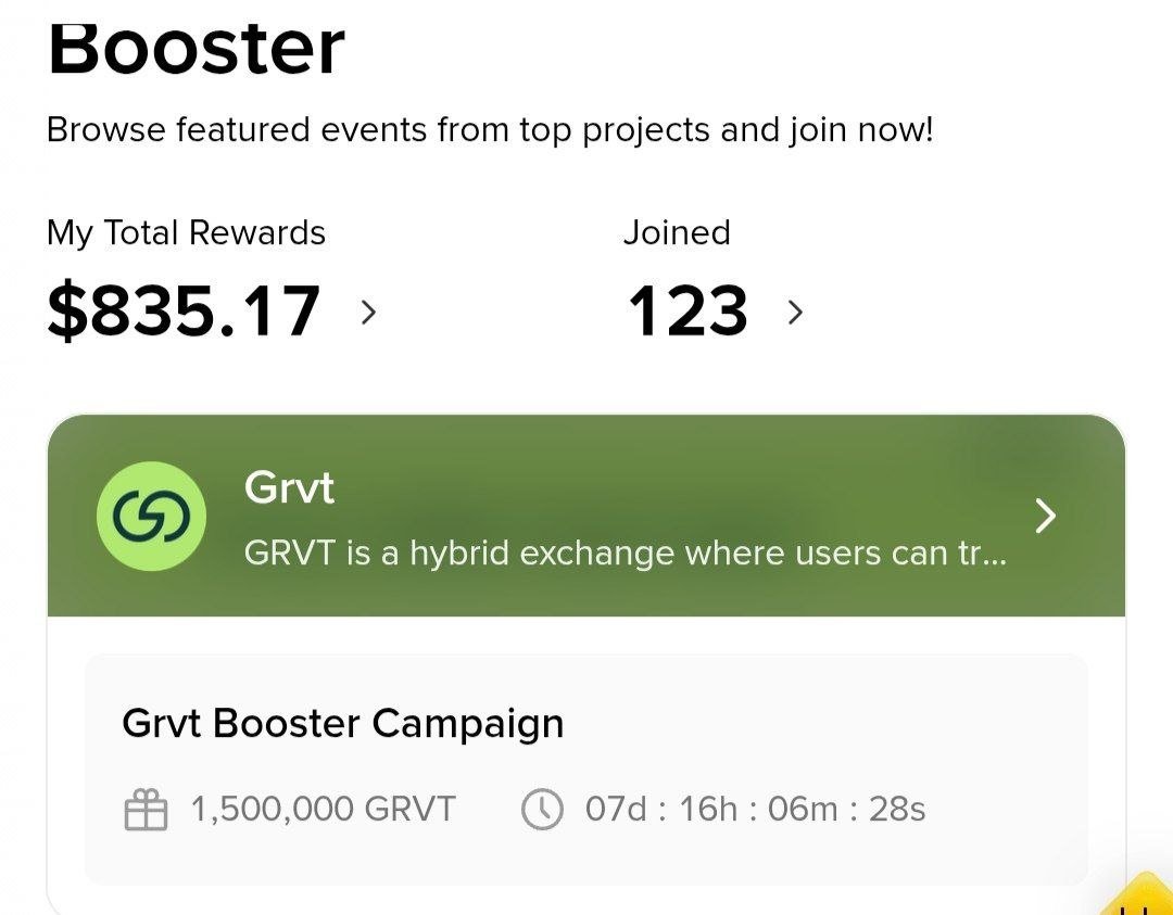 abrauftipsx's tweet photo. Binance Web3 New Booster Campaign is LIVE!

🎁 Reward Pool: 1,500,000 $GRVT
👥 FCFS for the first 50,000 users

How to Join 👇
1️⃣ Open Binance Wallet → Discover → Booster
2️⃣ Join the GRVT Booster Campaign
3️⃣ Complete all missions & quizzes
4️⃣ Rewards will be unlocked on TGE

✅ Quiz Answers:
Q1: C
Q2: B
Q3: B
Q4: B
Q5: B

Good luck! 🚀
#Binance� #BinanceWallet #Web3 #GRVT