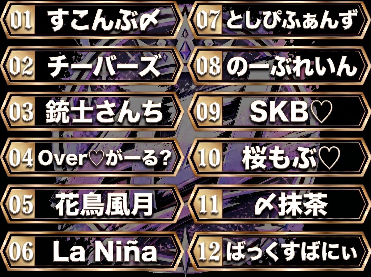 ana0yamamoto's tweet photo. 《本日の穴神channel配信》

リニューアル！！！
22:00~【AEL】SEASON22 Day1
☆今週のマップは孤島☆

さぁ、今月も開幕するぞ金曜日定番のBot補充リーグ！！！

復帰組も今月は多くいて
総勢12チームにて争われます🔥

Botにマウント取る選手に注目w
ほな、いこか！

今宵も貴方へ【一級品】🕳️🎙️

🔗配信リンクはこちら🔗
https://t.co/pGyZL0LzPZ