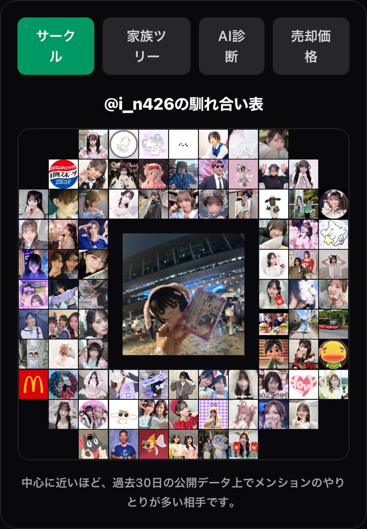 i_n426's tweet photo. #馴れ合い表 https://t.co/slbmALog0u