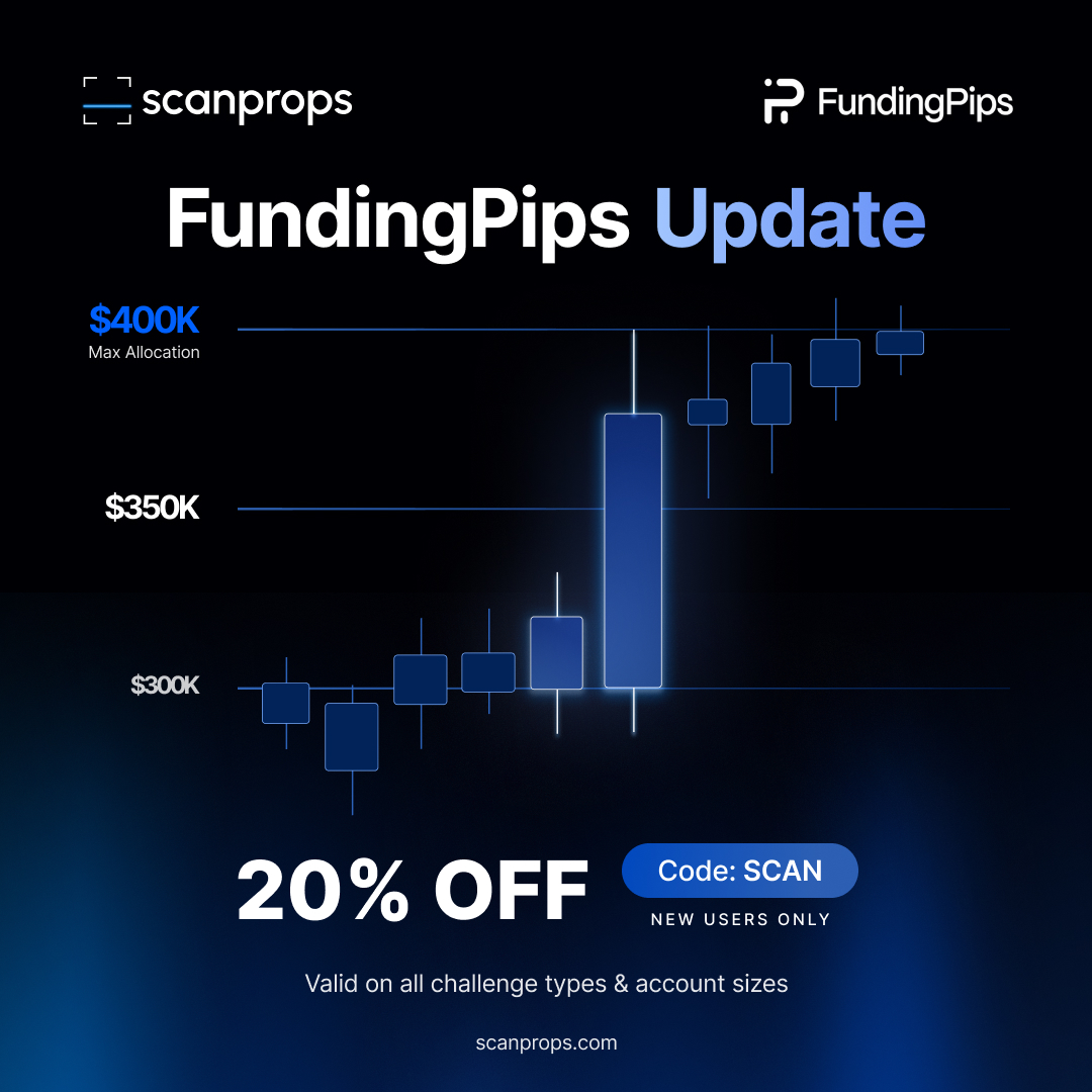 ScanProps tweet media