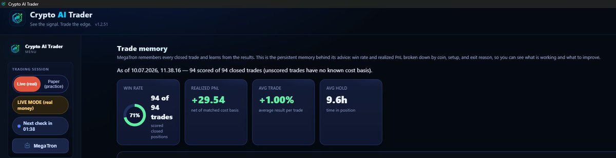MTCryptos's tweet photo. 71% Win Rate so far on trades with #Cryptoaitrader -> Try it free here: https://t.co/CPJZf4xjgV https://t.co/g3GhixZXtQ