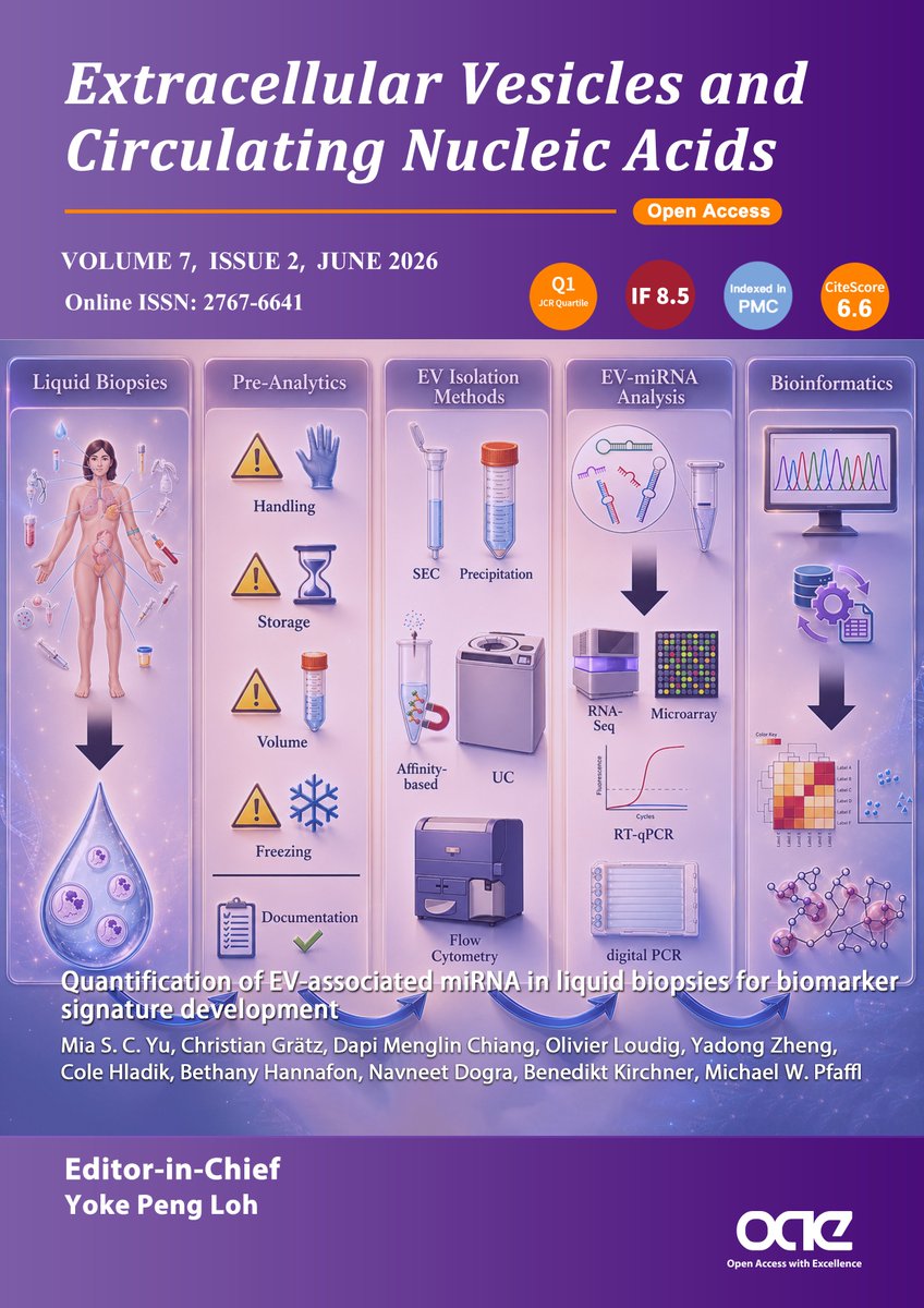 VesiclesAcids's tweet photo. 🎉 Congratulations to Prof. Michael W. Pfaffl's lab! Their review, "Quantification of #EV-associated #miRNA in #liquidbiopsies for #biomarker signature development", has been selected as the Cover Article of EVCNA Volume 7, Issue 2 (2026). 👏
Read here: https://t.co/4KMD3z7GwZ https://t.co/89E8MYnrRH