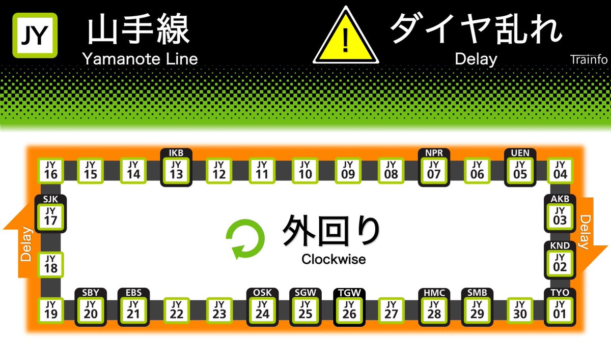 Trainfo tweet picture