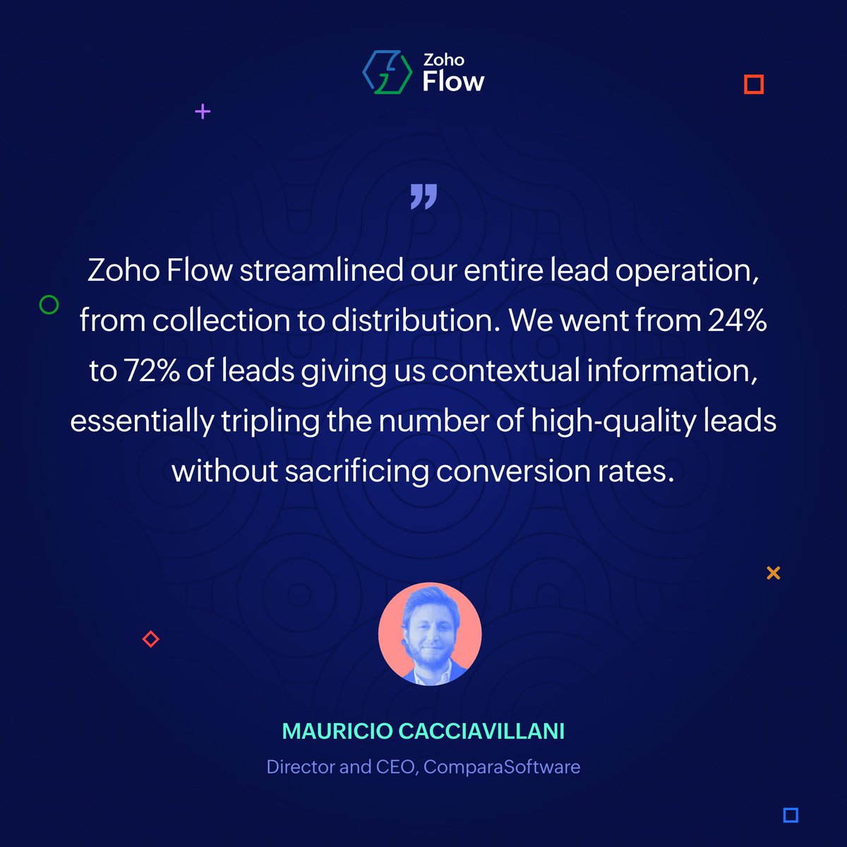 ZohoFlow's tweet photo. Here's how ComparaSoftware tripled their percentage of high-quality leads—without adding a single person to their team. 

https://t.co/V5DBl8EE0n https://t.co/MRqQOjqt1q