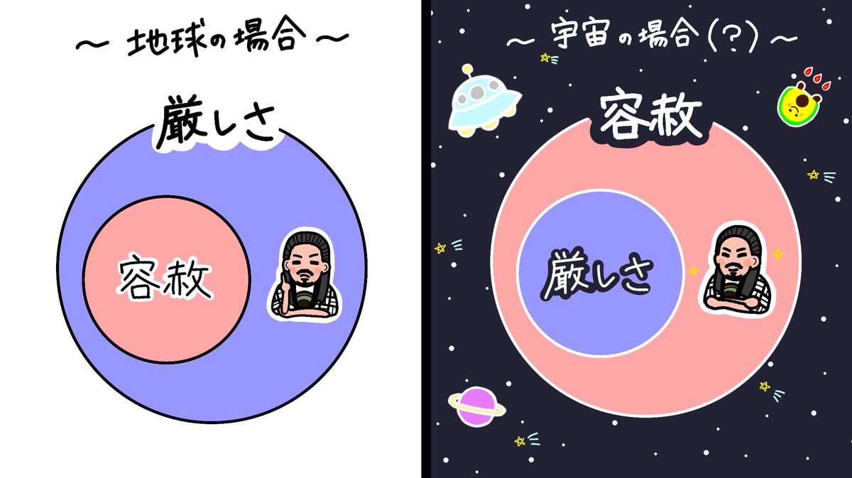 dashimaki_mg's tweet photo. 諸説あり👽 https://t.co/KZ6gDMRkQb