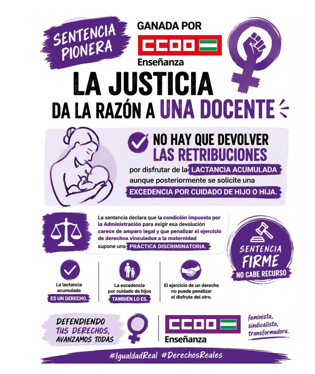 feccoogranada's tweet photo. 📢 CCOO ENSEÑANZA ANDALUCÍA GANA UNA SENTENCIA PIONERA

✊ La lactancia acumulada es un derecho
✊ La excedencia por cuidado de menores también lo es
‼️El ejercicio de un derecho no puede penalizar el disfrute de otro

📍 Y la justicia nos ha dado la razón 📍 https://t.co/g6kJdaXEcd