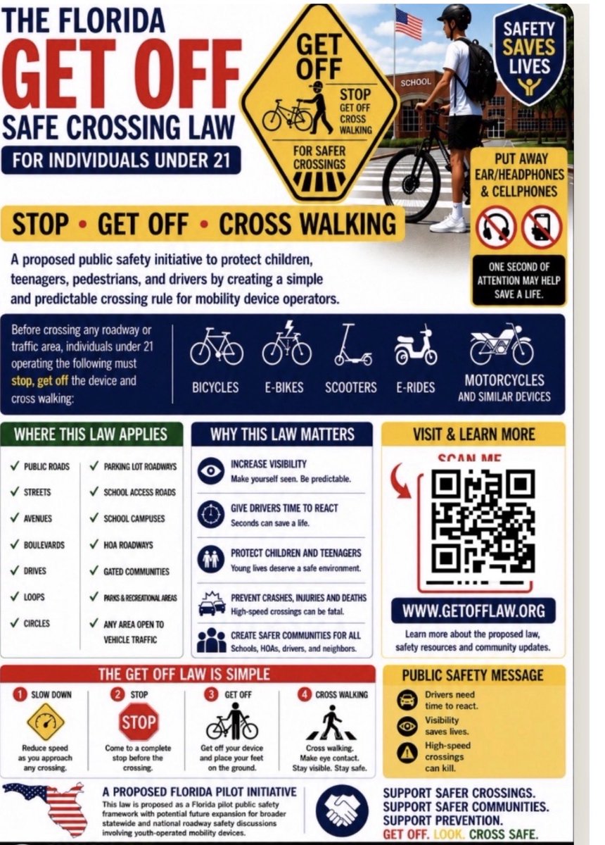 lissisters333's tweet photo. Safe Crossing. What do you think? #cross #getoff #be #into #traffic @OCPSnews #school https://t.co/lq2cU7nBAF