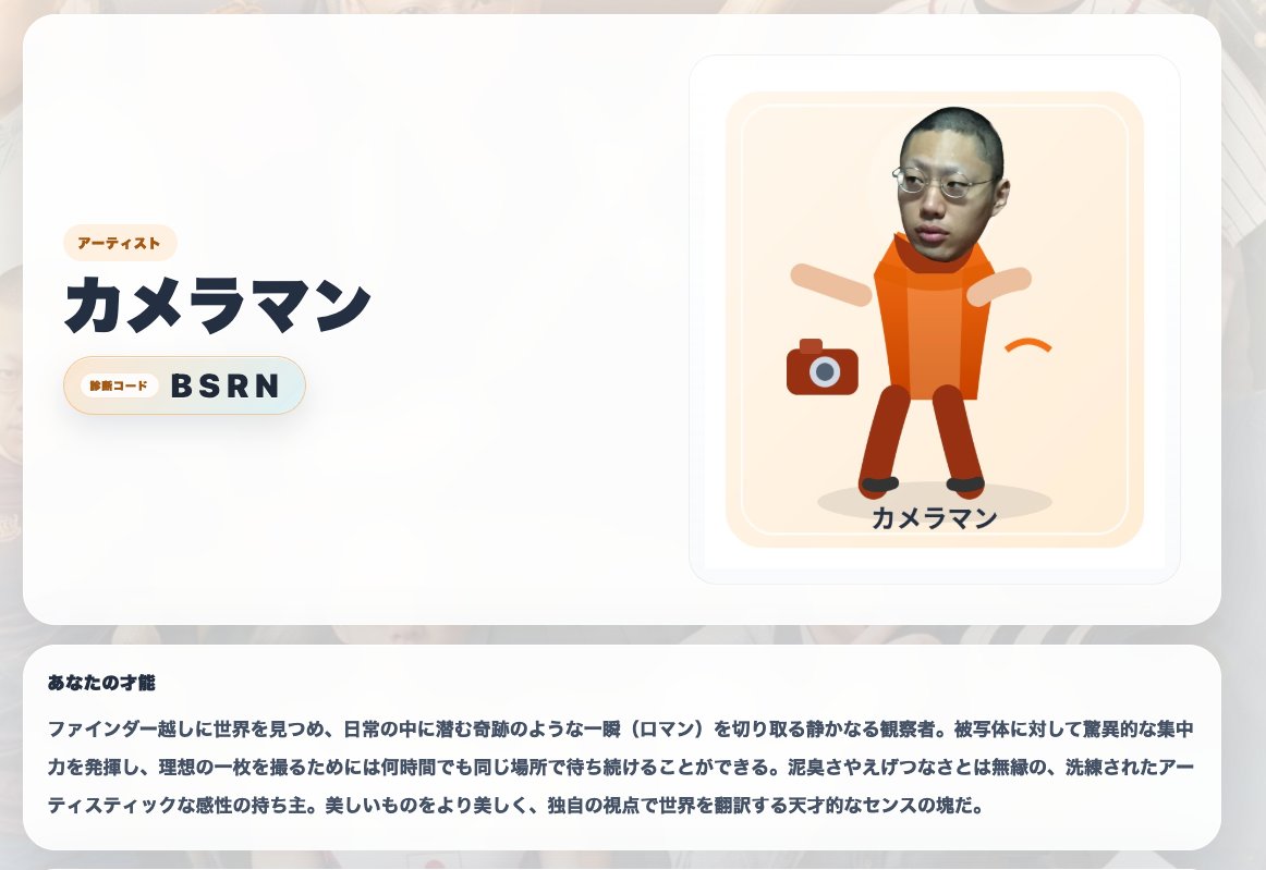 shake_draw's tweet photo. てつや性格診断カメラマン　なんか褒められてる気がする　嬉しい https://t.co/YL6j1BotrX