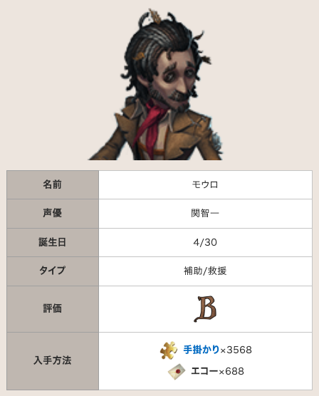 IdentityV_kami's tweet photo. 【野人の解説記事を更新】

サバイバー「野人」の記事の能力解説や対策方法、おすすめ人格、好相性マップ、テクニックを更新しました！

良かったら御覧ください( ᐛ )ﾉｼ

▼野人の性能と立ち回り
https://t.co/Q60yqZvow3 
#第五人格 https://t.co/OQexslyBFS