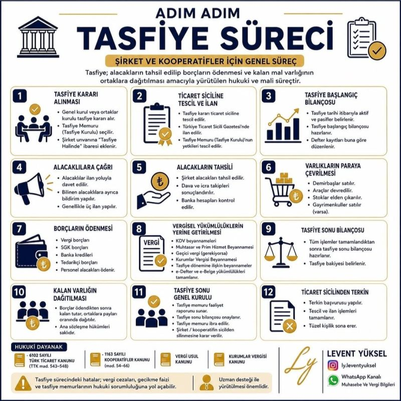 ozdogrular_com tweet picture