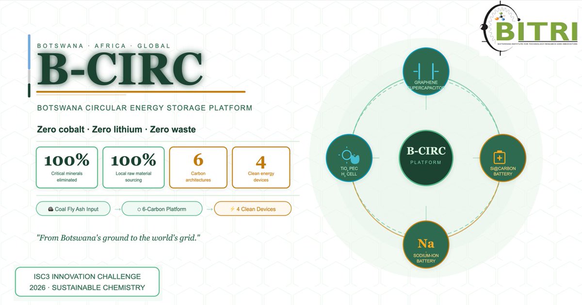 BITRI1640's tweet photo. FROM COAL ASH TO CLEAN ENERGY: BITRI RESEARCH TEAM UNVEILS B-CIRC, A CIRCULAR ENERGY INNOVATION TRANSFORMING WASTE INTO HIGH-VALUE TECHNOLOGIES
For more details, click on the link: https://t.co/PJVeI8YXoF https://t.co/S6lfa6ZQff