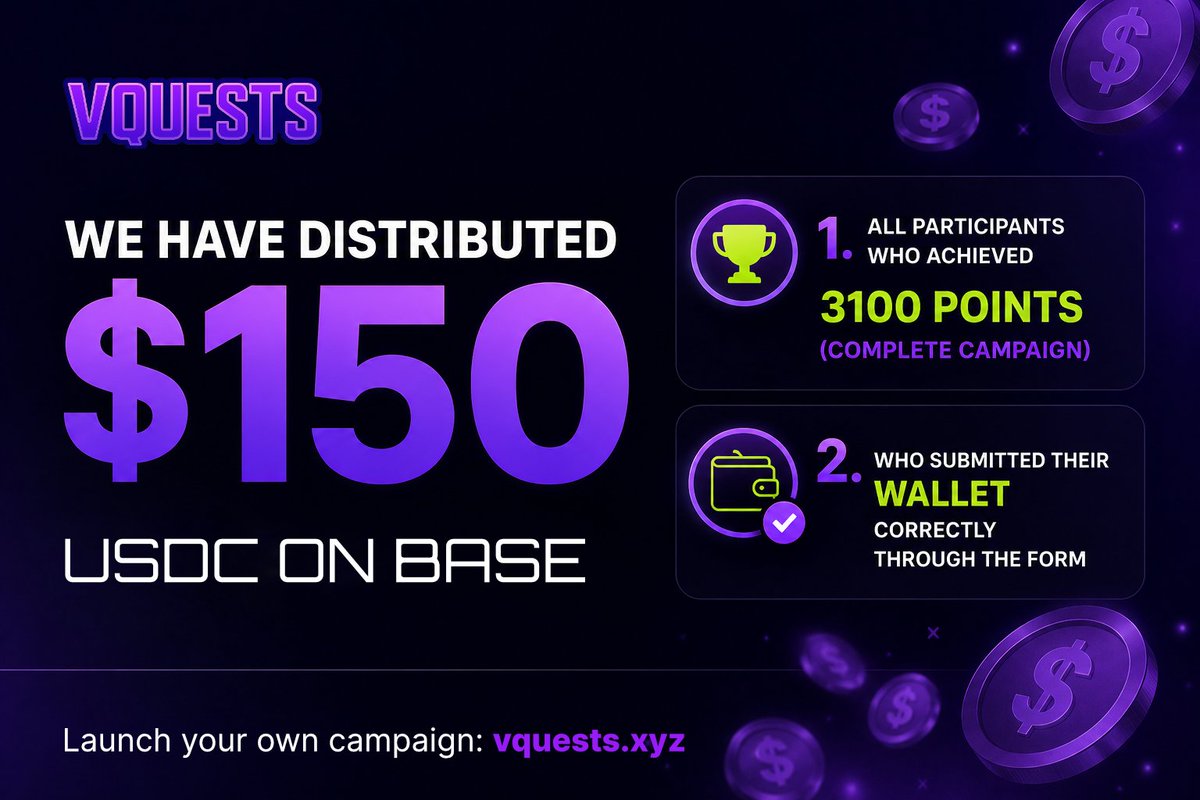 vquests_xyz's tweet photo. 💸 150 $USDC has been distributed to the @Zerg_App Fair Launch Game participants!

Rewards were sent to everyone who:
✅ Completed the campaign
✅ Submitted a valid wallet through the claim form

Building a Web3 project?
Launch your own campaign at https://t.co/GTg10qmftm. https://t.co/KNj08GfU9T