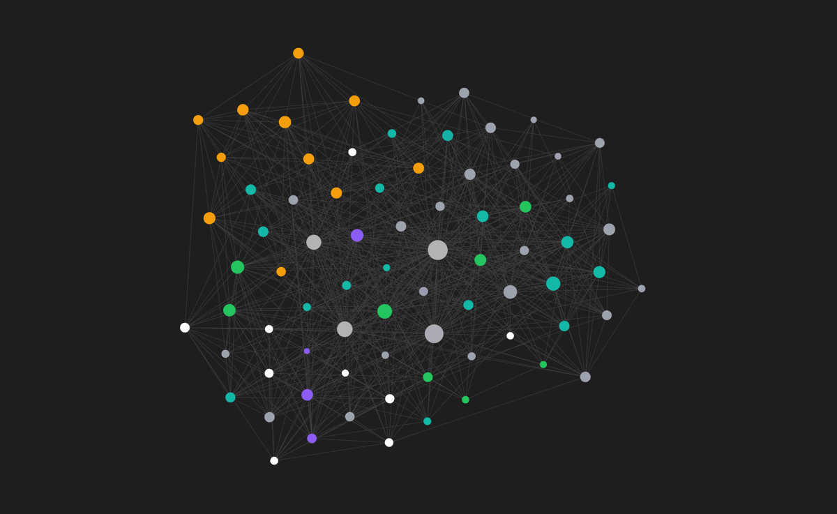 0xaporia's tweet photo. The way I'm trying to use AI now is to build knowledge bases rather than ask questions. In trading especially, the output you get from a model is mostly garbage because almost everything published on trading is bad.

So instead of prompting harder, I curate. I build a corpus of material I actually trust and I define how the concepts and entities in it relate to each other.

The results have gotten dramatically better, but the obvious catch is that the knowledge base can't be smarter than the person building it. You can't filter for quality without already being able to recognize it, which means this isn't a shortcut around expertise. 

Just fucking around and finding out for now, I guess.