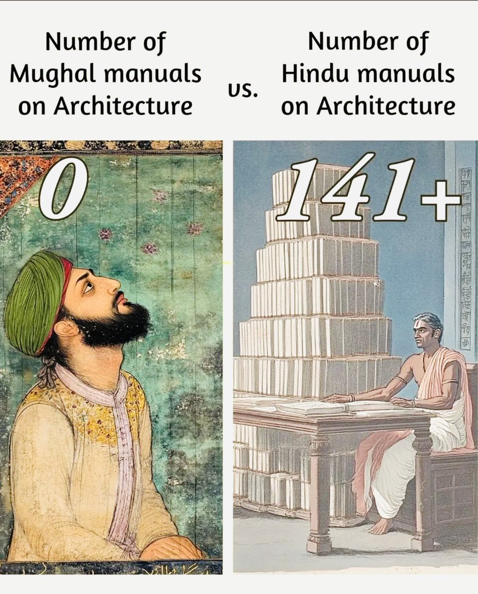 SwakshTripathi's tweet photo. Fact 💯 https://t.co/sJk6iwMBfw