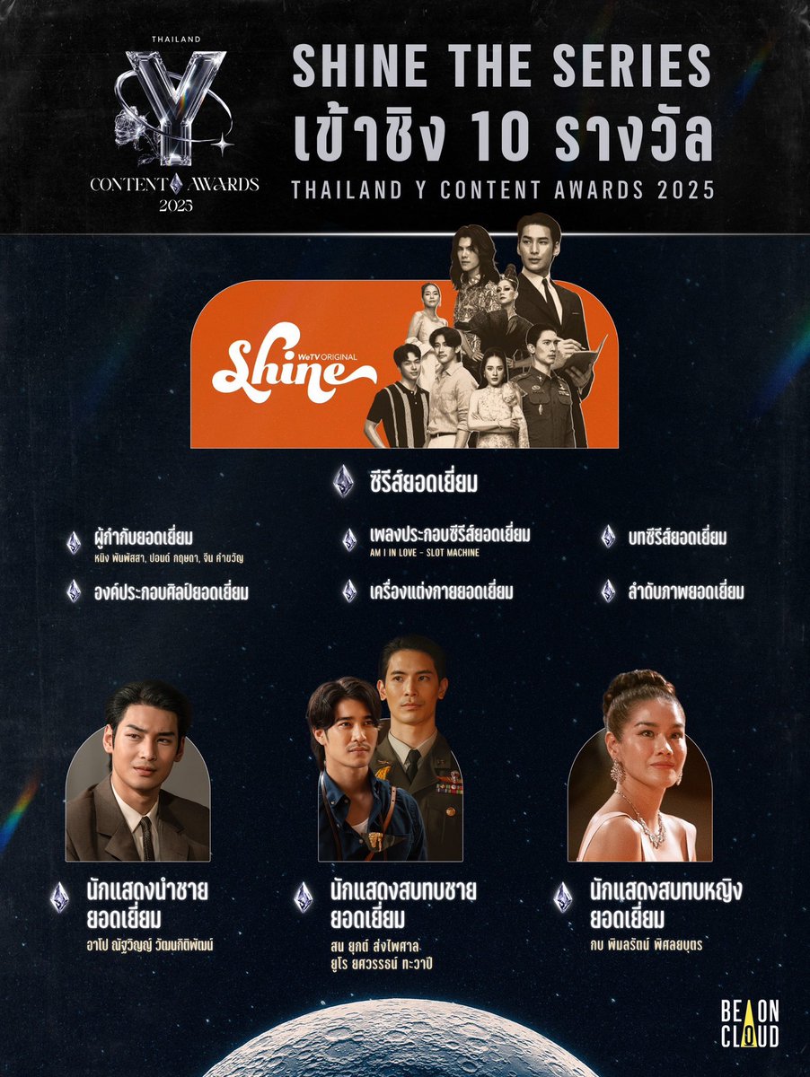 ApoNattawinofc's tweet photo. อาโป ณัฐวิญญ์ และ #ShineTheSeries  ได้รับการเสนอชื่อเข้าชิงรางวัลในหลายสาขาจากงานประกาศรางวัล Thailand Y Content Awards 2025 

โดย ‘@Nnattawin1 ’ ได้เข้าชิงสาขา ‘นักแสดงนำชายยอดเยี่ยม’ 🥰 รอลุ้นผลรางวัลได้ในวันที่ 23 กรกฎาคม นี้นร้าาา 

#ApoNattawin 
#ThailandYContentAwards2025
อีก 1 สาขาที่อาโปได้รับการเสนอชื่อ คือ ‘ขวัญใจมหาชน’ ซึ่งการได้มาเป็นหนึ่งในผู้เข้าชิงรางวัลในสาขานี้ ก็เป็นเรื่องที่น่ายินดีด้วยเช่นกัน ^^
