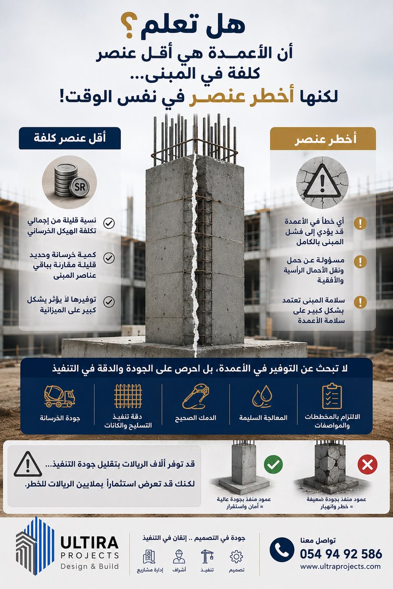 UltiraProjects's tweet photo. هل تعلم أن الأعمدة هي أقل العناصر الإنشائية تكلفة في المبنى... لكنها أخطرها في الوقت نفسه؟ 🤔
تكلفة الأعمدة لا تمثل نسبة كبيرة من تكلفة الهيكل الخرساني، لكن أي خطأ في تنفيذها أو تصميمها قد يؤثر على سلامة المبنى بالكامل.
لذلك، لا تبحث عن التوفير في الأعمدة، بل احرص على:
✅ جودة الخرسانة.
✅ دقة تنفيذ التسليح والكانات.
✅ الدمك والمعالجة الصحيحة.
✅ الالتزام بالمخططات والمواصفات.قد توفر آلاف الريالات بتقليل جودة التنفيذ... لكنك قد تعرض استثمارًا بملايين الريالات للخطر.
#ULTIRA_PROJECTS #هندسة_مدنية #خرسانة #تنفيذ_المشاريع #جودة_التنفيذ #بناء #الرياض