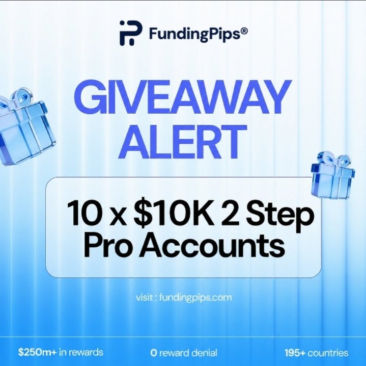 juniorSpeedouFX's tweet photo. FUNDING PIPS GIVEAWAY🚨

We’re giving away 10 × $10K accounts 💸

To enter:

1️⃣ Follow 
@usepropx
@juniorSpeedouFX 

2️⃣ Like + Retweet + Tag 3 Friends
  
Must Join Discord - https://t.co/aqVLHS1oGn

Winners in a week ✅
@usepropX is the hoster 

#GiveawayAlert #GiveawayAlerts https://t.co/s3XG9BZUM4