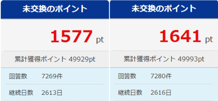 act_re_points's tweet photo. 2日分のポイ活！
iresearch https://t.co/Svyev6dBMD