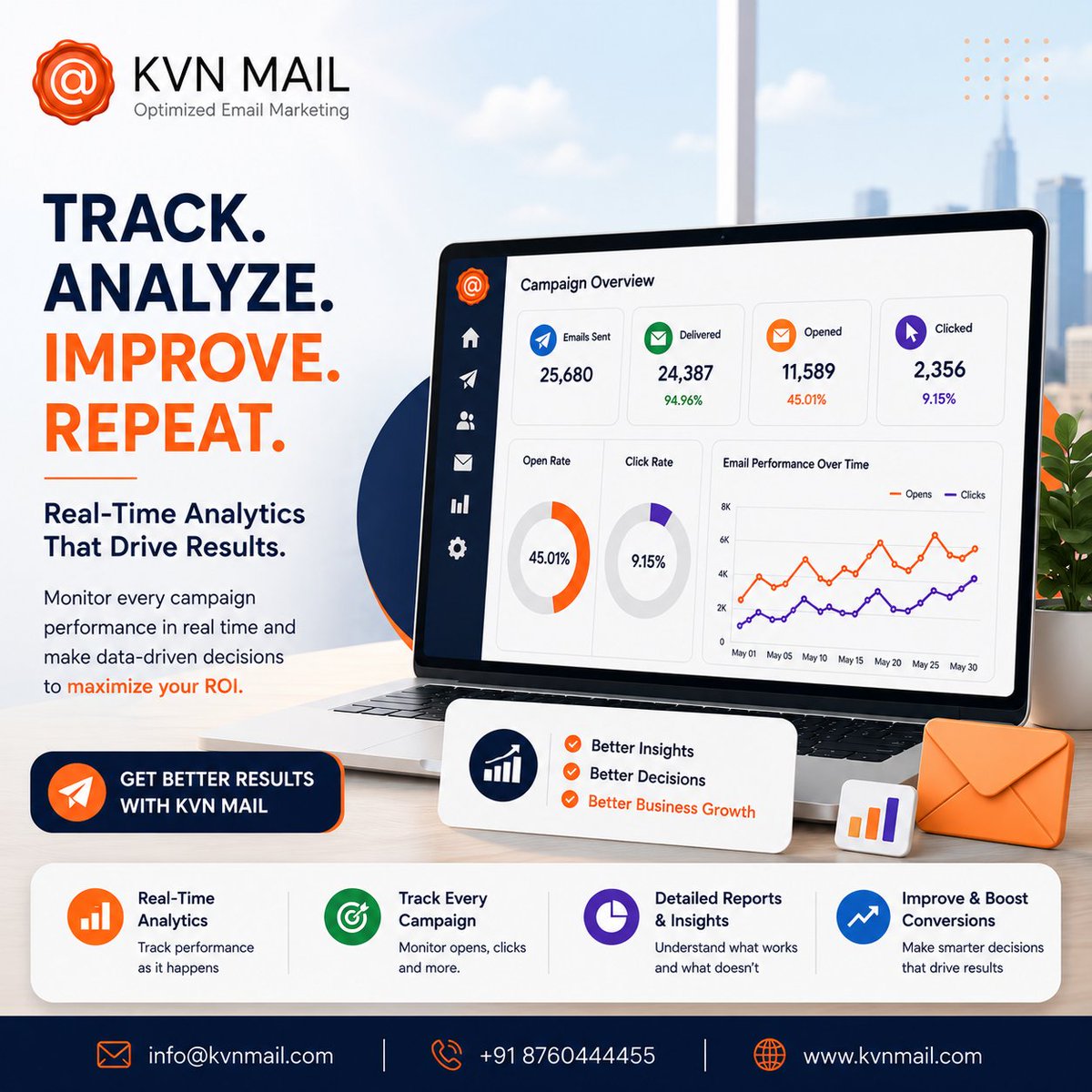 KvnMail's tweet photo. Track. Analyze. Improve. Repeat.

With KVN Mail, you get powerful real-time analytics that help you monitor campaign performance, measure engagement, and make smarter marketing decisions.
https://t.co/Pejykzgggx
#KVNMail #EmailMarketingServices #BulkEmailMarketing #LeadGeneration https://t.co/Cnwt7kRnXg