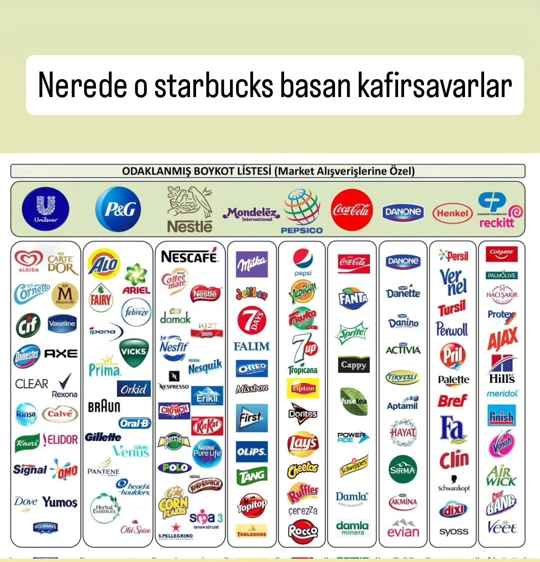 Apparik_34's tweet photo. Nerede o starbucks basan kafirsavarlar?! https://t.co/kS0VOgc66J