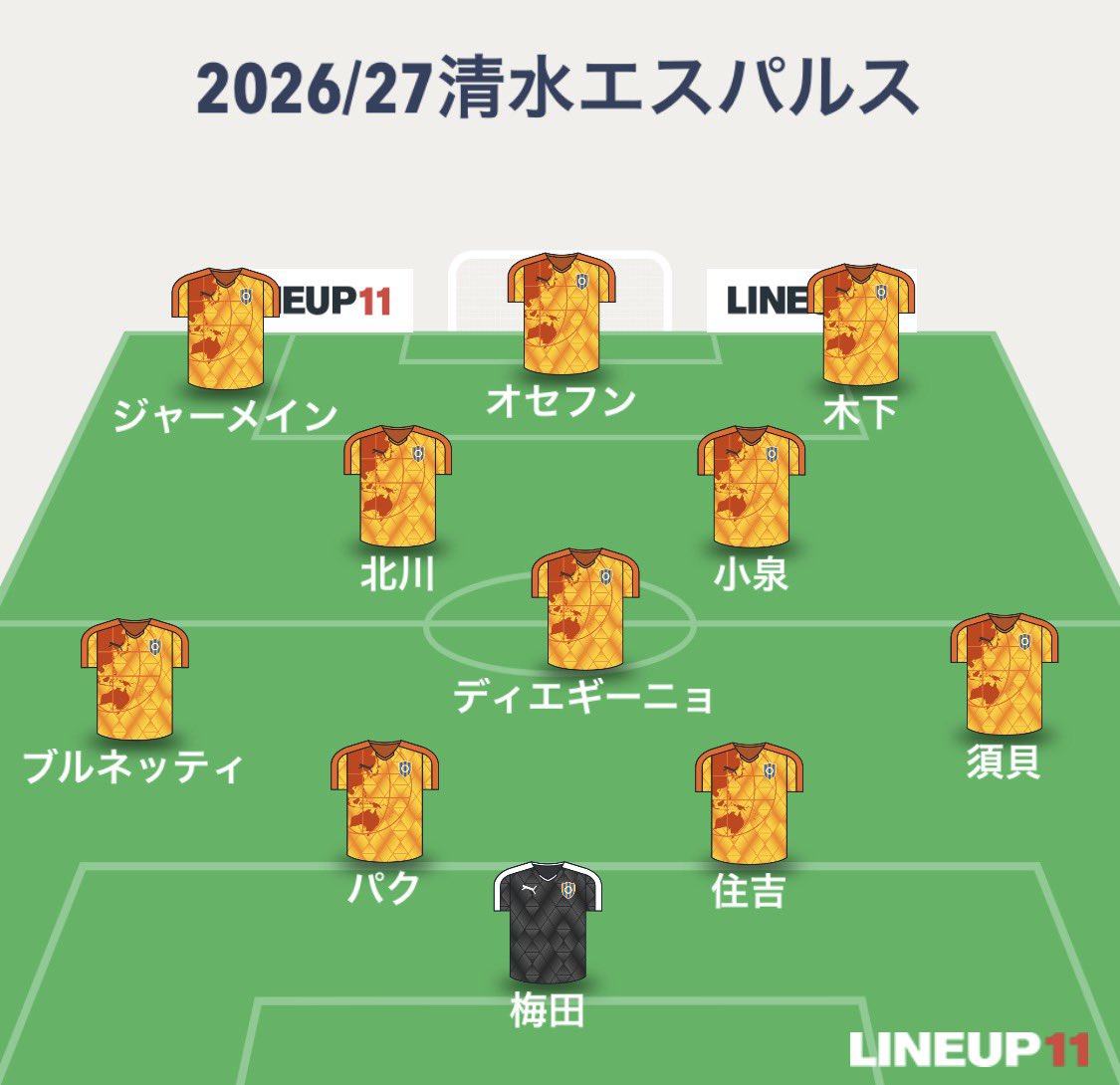 pauronico's tweet photo. 魅惑のトリプルタワー https://t.co/L28iwmpP6k