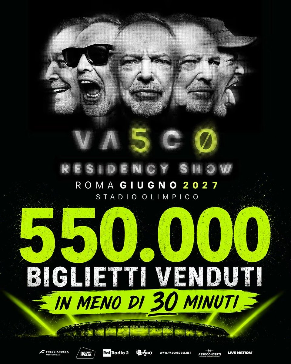 Riccardo tweet media