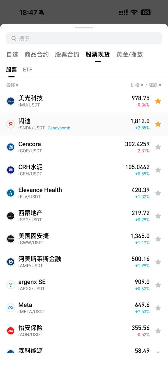 华尔街没有名字 tweet media