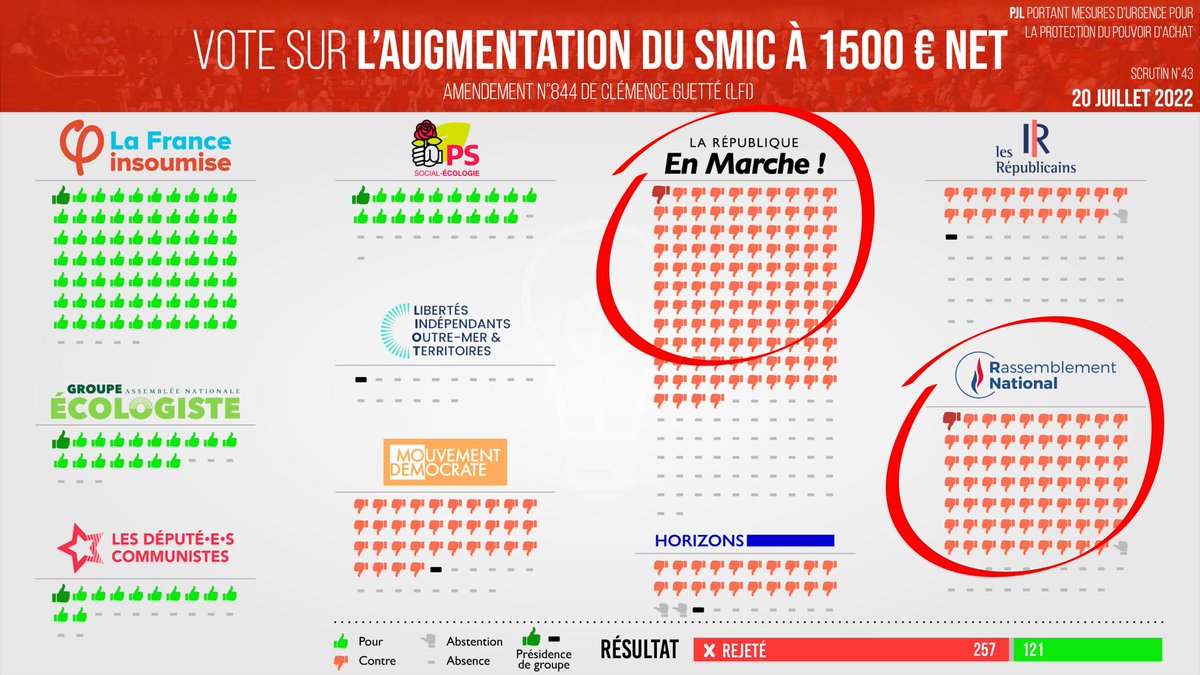 Reacts One | Média citoyen tweet media