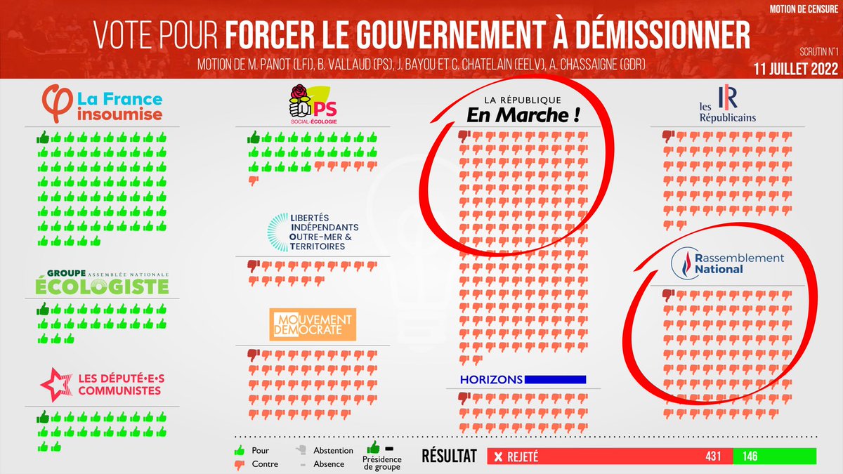 Reacts One | Média citoyen tweet media