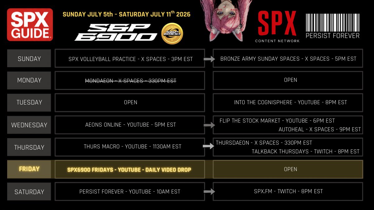 positivepaully's tweet photo. 🚨AIRING TODAY ON THE SPX CONTENT NETWORK—FRIDAY [07/10/26] 🚨

SPX6900 FRIDAYS
With Host @positivepaully 
YOUTUBE VIDEO DROP
https://t.co/9kxsevOHN2

Watch via link☝🏼
Watch via comments👇🏼

SPX CONTENT > STREAMING TV
#SPXGUIDE #SPXContentNetwork #SPX6900 https://t.co/A2F4X67GtO