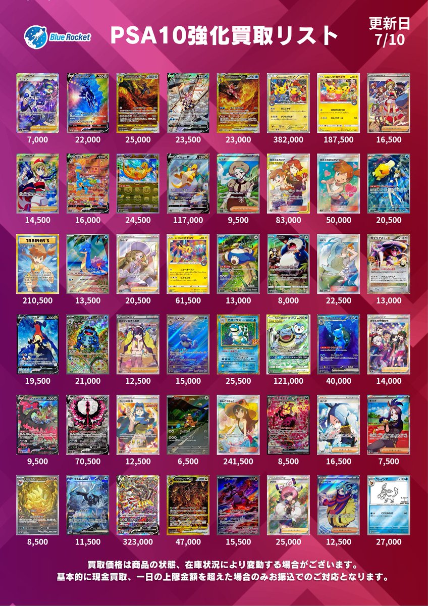 BR_akihabara's tweet photo. 【🚀 ブルロケ店頭買取表 🚀】

7/11 PSA10買取表です！

✅現金対応💰
✅リスト内&amp;強化買取商品のみ受付
✅PSA受付はお一人様15枚まで

⚠️PSA買取は周回禁止⚠️

状態評価についてはツリーをご確認ください✨ https://t.co/Fz9UGYbevu