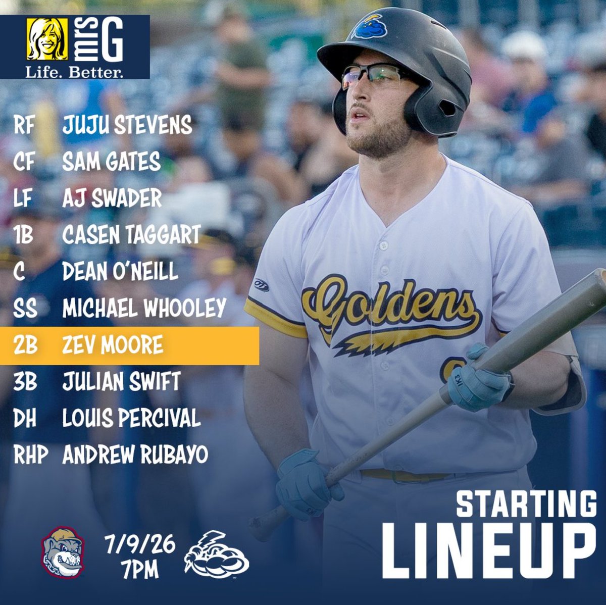 ZackRaab's tweet photo. 𝗧𝗵𝘂𝗿𝘀𝗱𝗮𝘆, 𝗝𝘂𝗹𝘆 𝟵: Three Orthodox Jews played in professional baseball games on the same day for the first time.

- Jacob Steinmetz with the Visalia Rawhide
- Zev Moore with the Trenton Thunder
- Elie Kligman with the State College Spikes

So proud of these guys! 👏🏼 https://t.co/r7J7LrMGVP