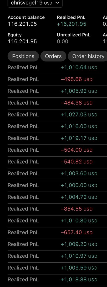 FadingRetail_'s tweet photo. This what real consistency looks like 🔥💪🏻 https://t.co/FJGREPd8Sg