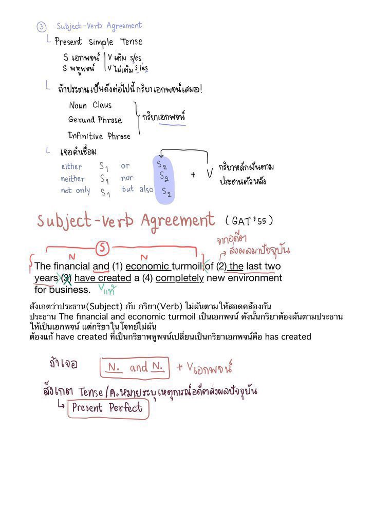 sheetsoso's tweet photo. รวมมิตร TGAT ENG 🐳
Grammar + Reading 

#dek70 #TCAS70 #เด็กซิ่ว https://t.co/S7xmTbWtO5