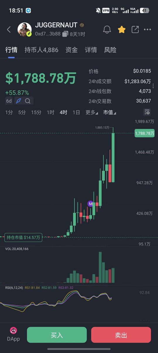 0x_SixxxVC's tweet photo. $juggernaut 今天上30m，我是dev，我说的。

I'm the dev of $juggernaut. 😂

@traderpow @smokey0x @FlippingProfits @theunipcs https://t.co/61PZ4snlsV