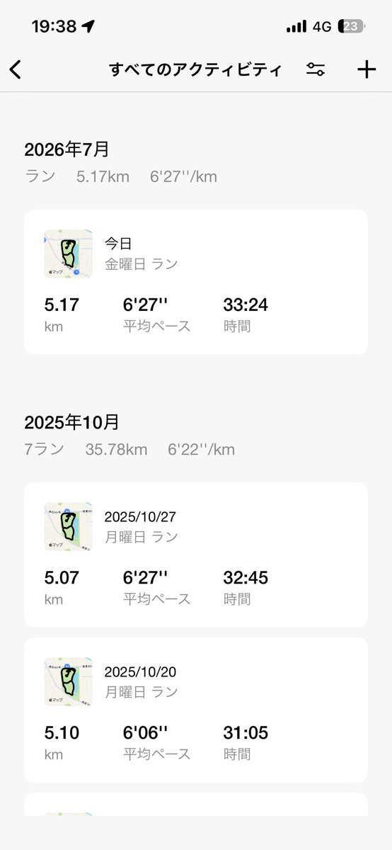 __saipher__'s tweet photo. 体力付けたいからまた頑張るかな！ 平均は前と変わらないから衰えてはいなかったわ https://t.co/1Sdt1oaDAJ